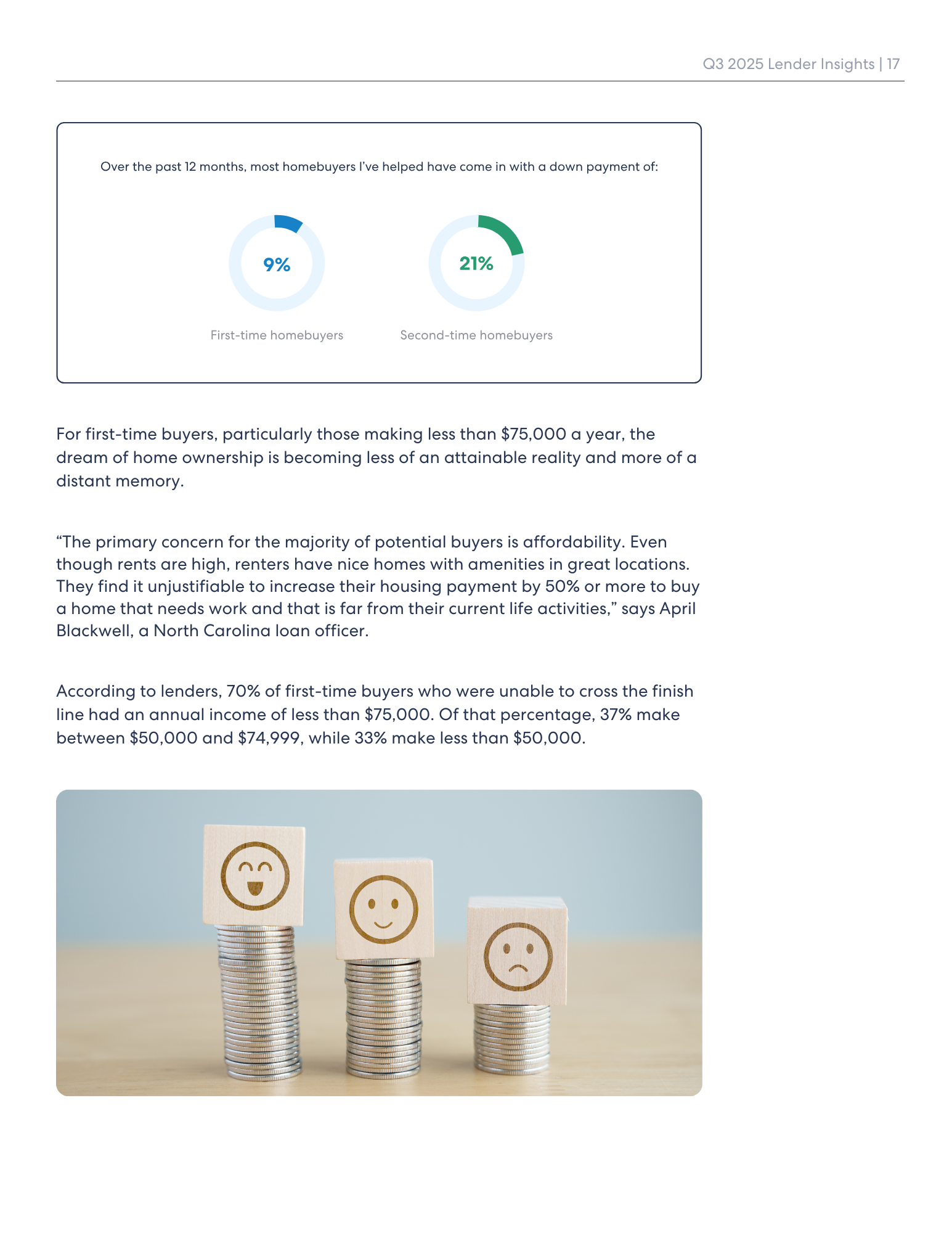 Page 17 of the Q3 2025 Lender Insights Report