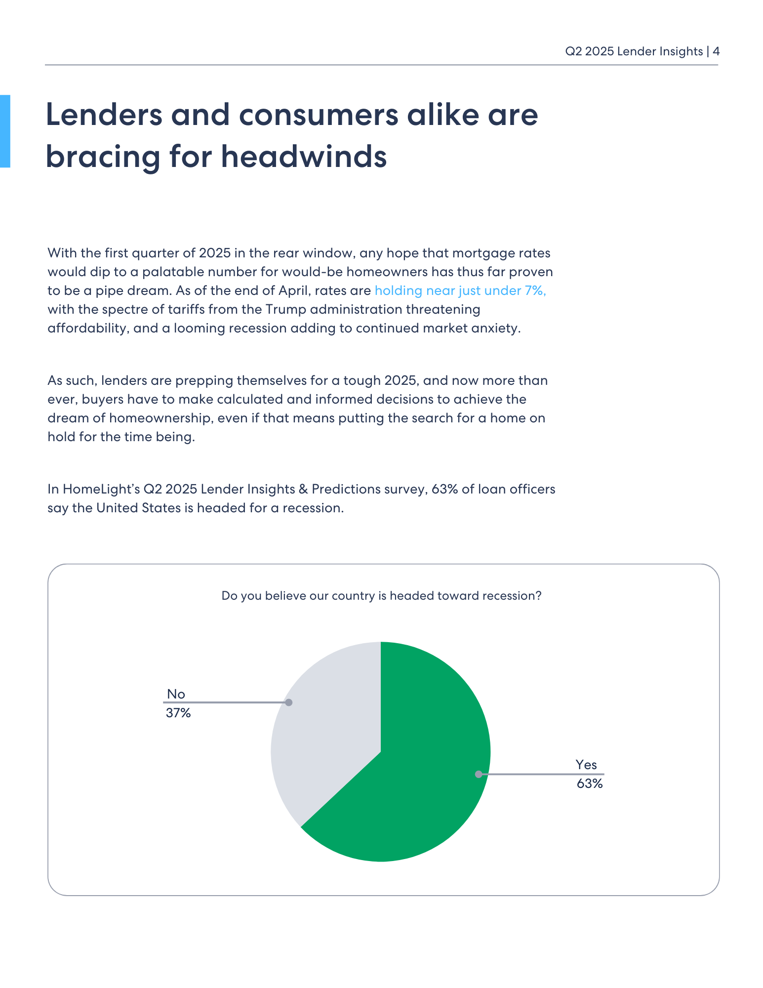 Q2 2025 lender insights & predictions_page 4 Q2 2025 lender insights & predictions_page 4