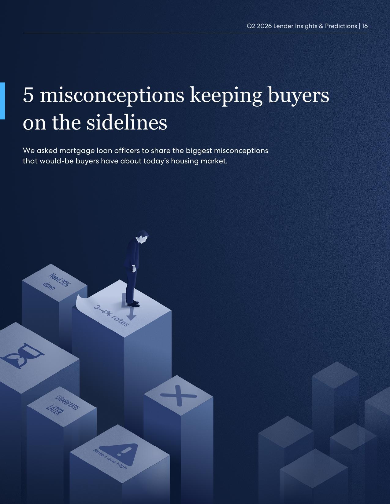 Lender Insights & Predictions Q2 2026
